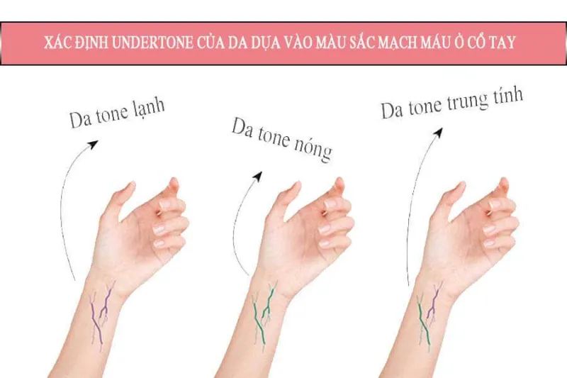 Xác định Undertone dựa vào màu sắc mạch máu ở cổ tay