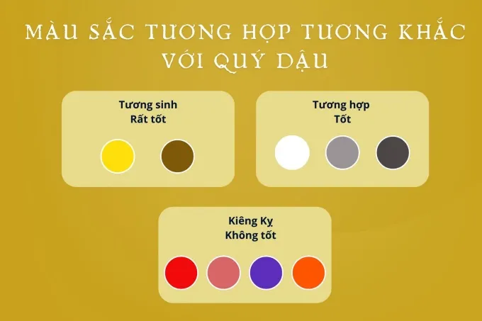 Alt: Bảng màu sắc hợp và kỵ với người mệnh Kim tuổi Quý Dậu 1993