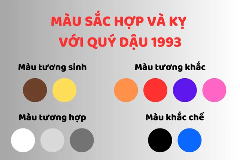 Alt: Bảng màu sắc hợp với mệnh Kim