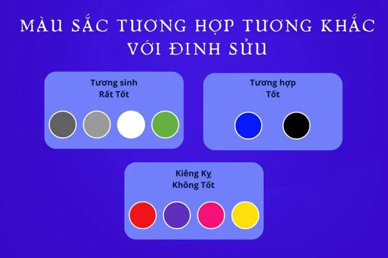 Alt: Bảng màu sắc trong phong thủy