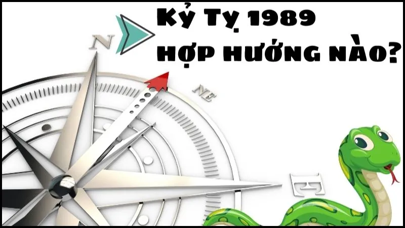 Hướng nhà hợp tuổi