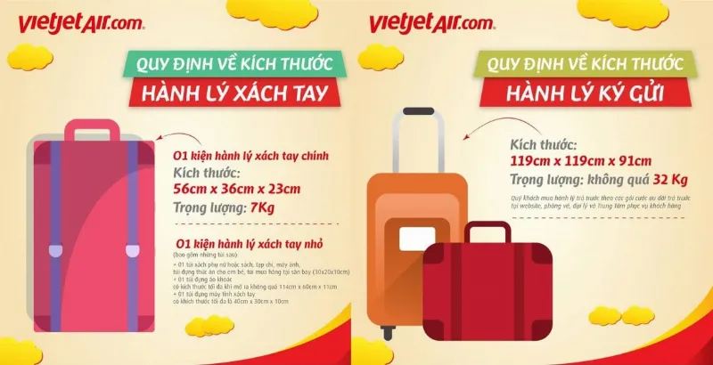 Kích thước vali ký gửi hãng Vietjet