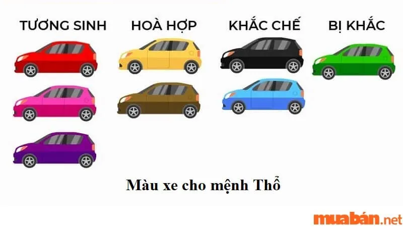 Màu xe phù hợp với Ốc Thượng Thổ.