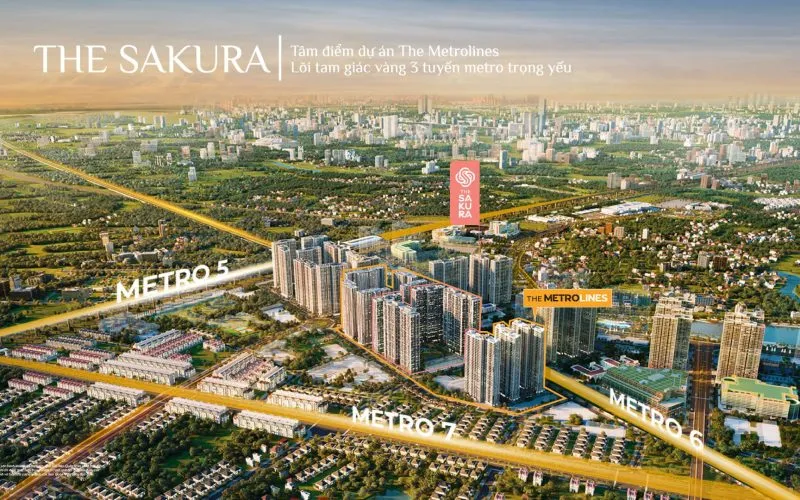 sakura smart city