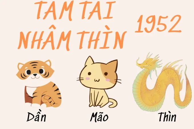 Tam tai tuổi Nhâm Thìn