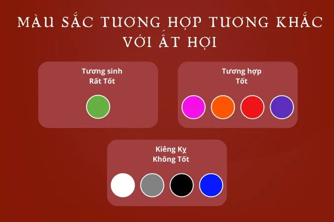 tuổi hợi 1995 hợp màu gì