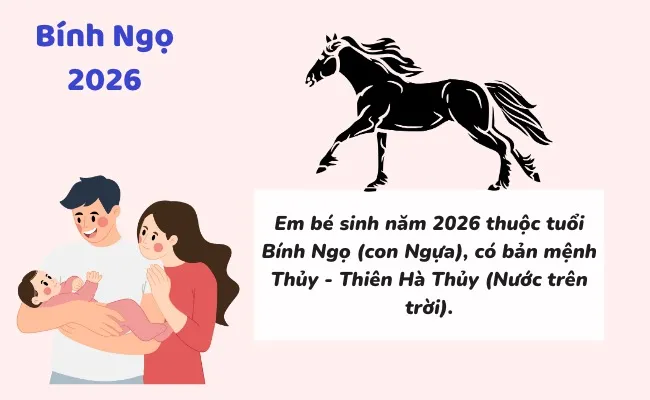 Em bé sinh năm 2026 là năm con gì và mệnh gì?