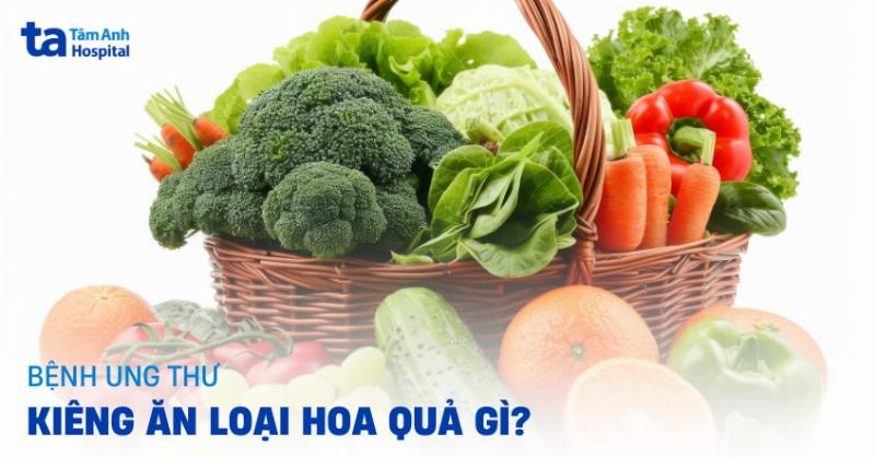 Cay an qua day hoa va trai chin mong nho su ho tro